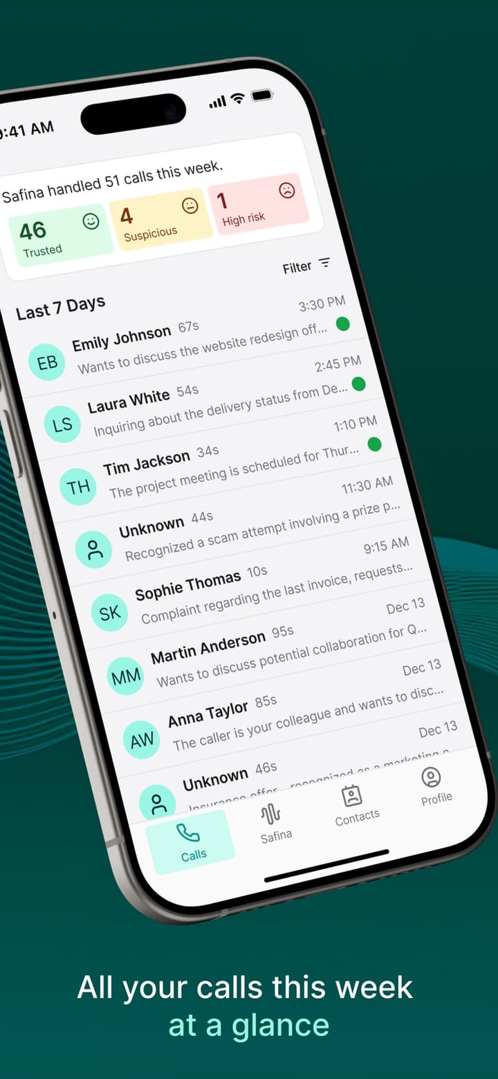Call list with the week at a glance